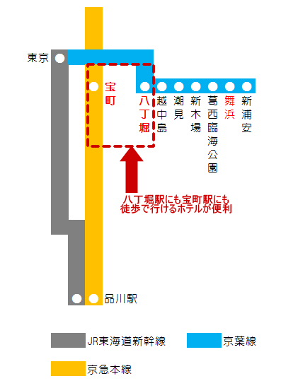 品川駅から宝町駅へ行き、八丁堀駅から舞浜駅に行くときの路線図